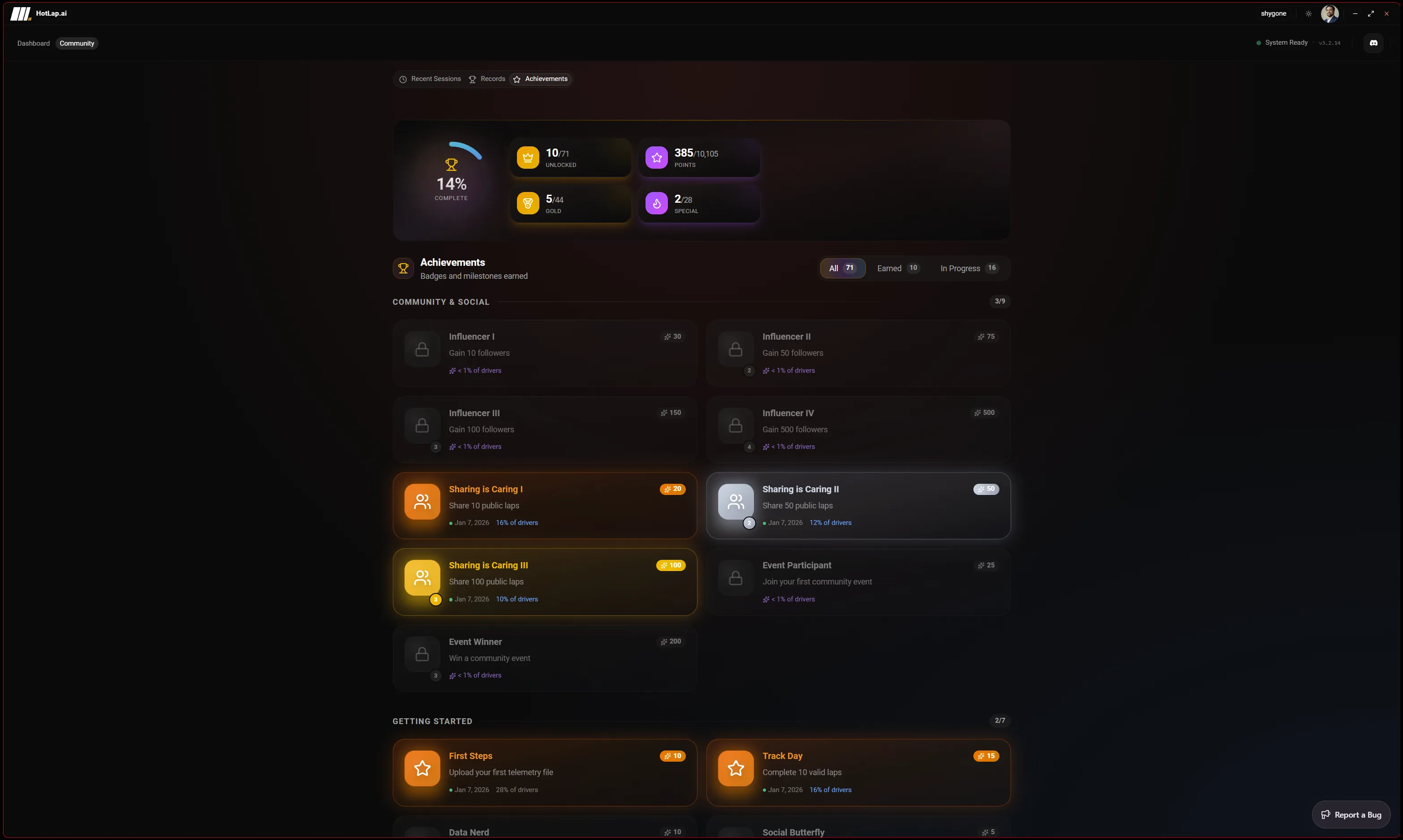 Hotlap.ai achievements page with completion percentage, unlocked badges, points, categories, and progress