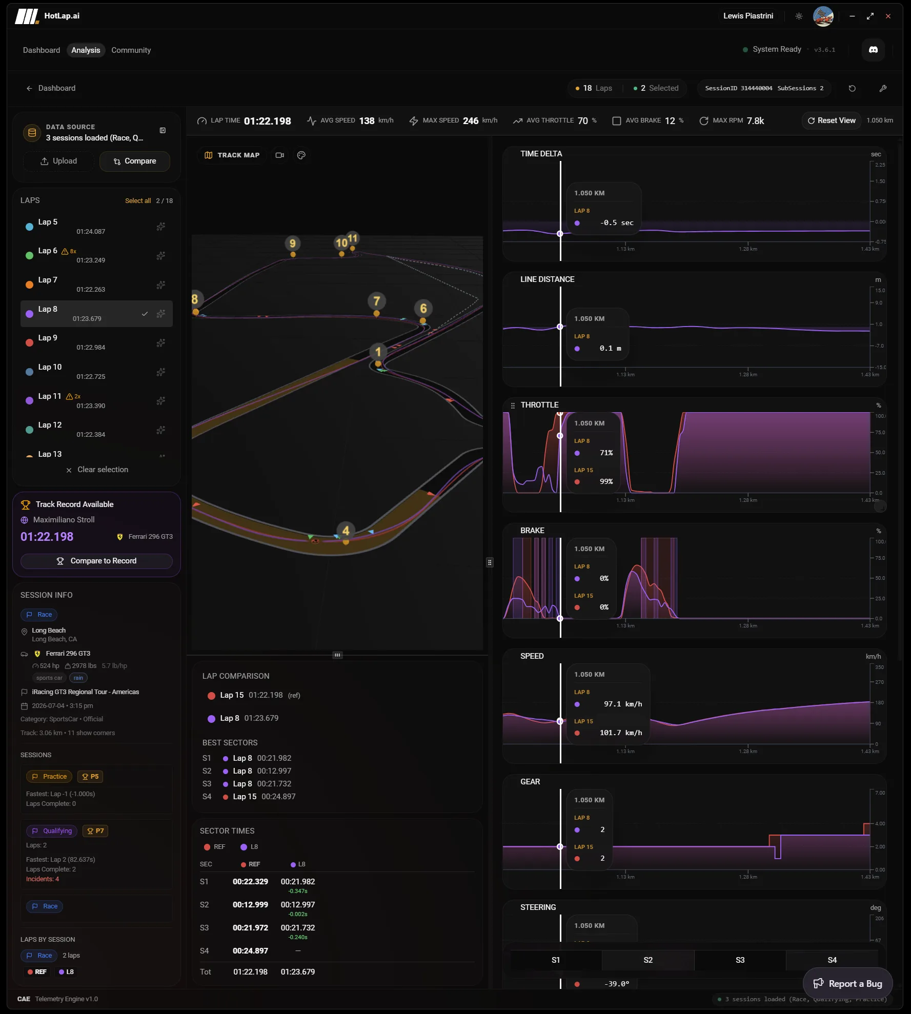 Iracing Api iRacing Telemetry Analysis & AI Racing Coach | Hotlap.ai