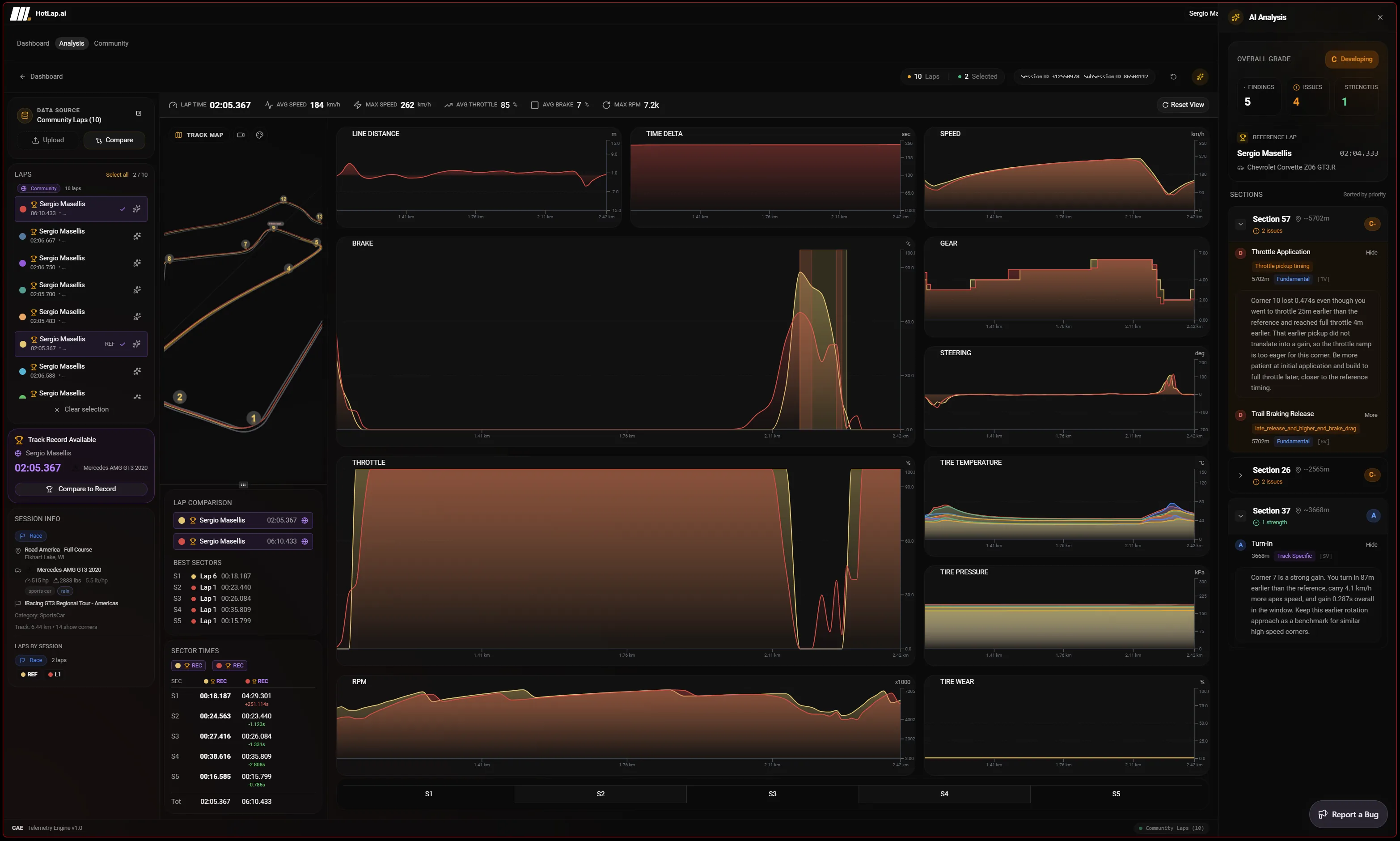Hotlap.ai AI racing coach panel with lap grade, findings, issues, strengths, reference lap, and telemetry charts