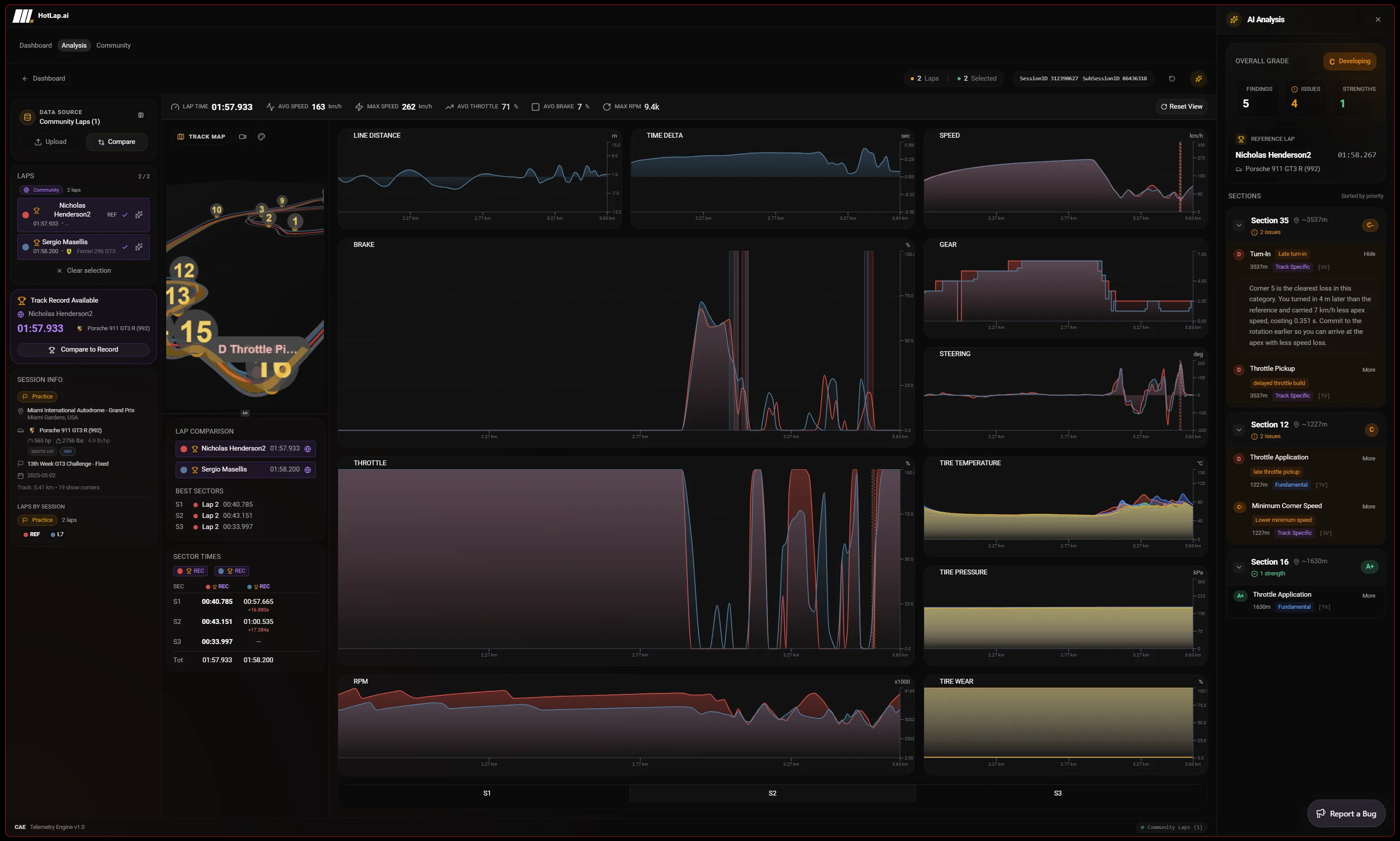 Hotlap.ai 3D track map synced with telemetry charts and AI markers inside the lap analysis workspace