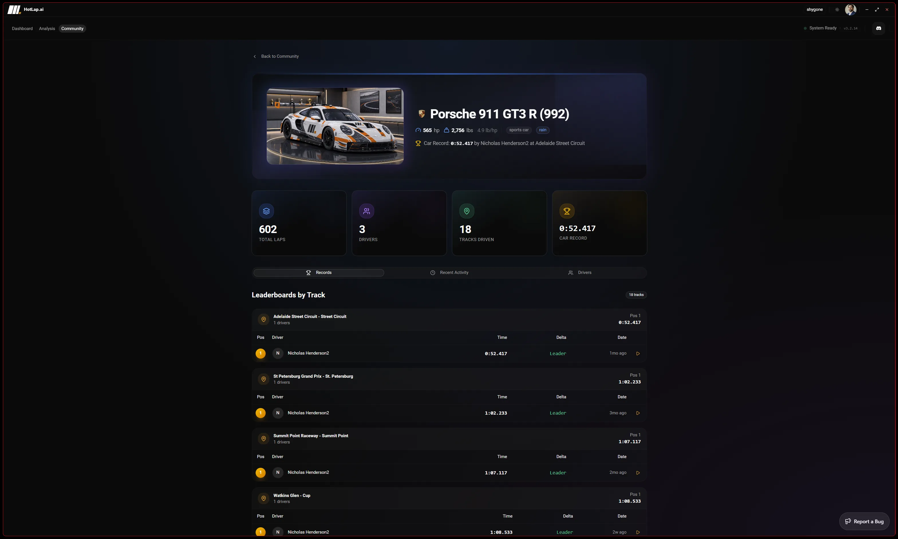 Hotlap.ai car profile page with car record, total laps, drivers, tracks driven, and leaderboards by track