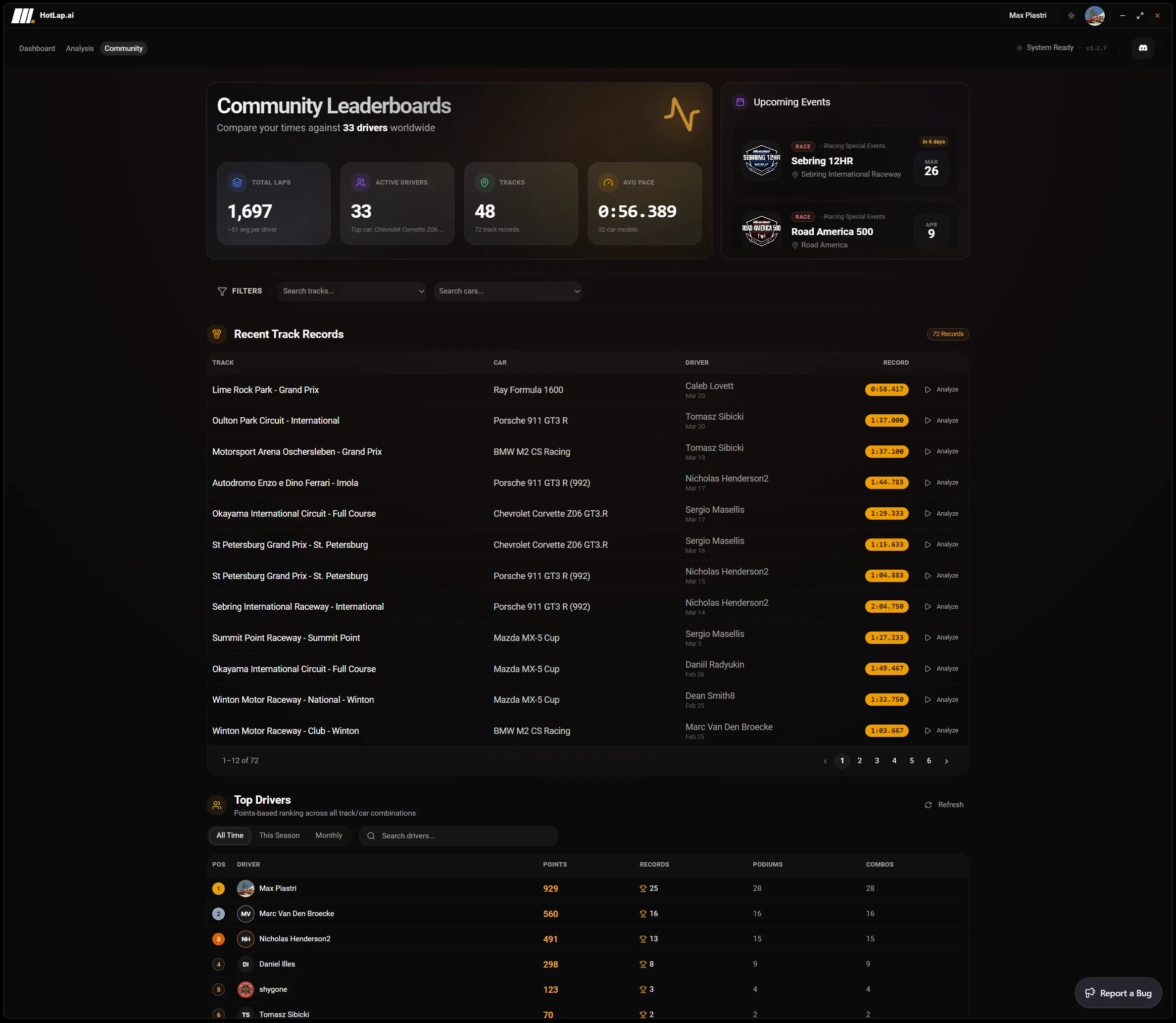 Hotlap.ai community leaderboards with track records, filters, upcoming events, top drivers, and analyze actions