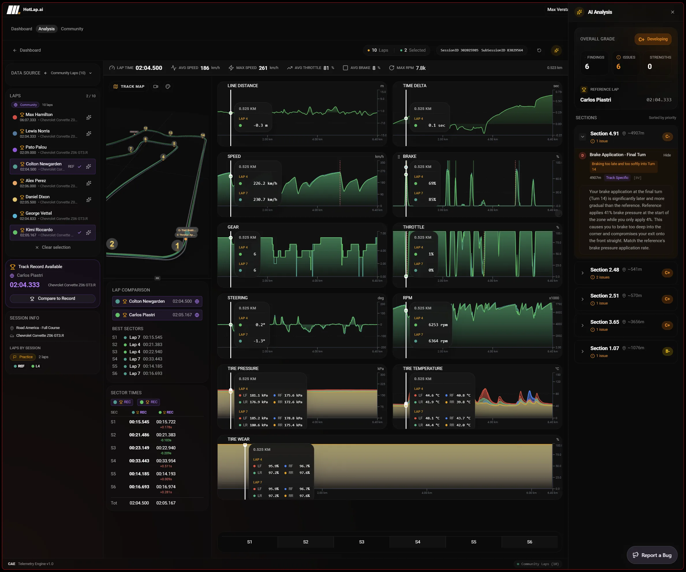 Hotlap.ai telemetry workspace showing lap context and driver inputs for review during and after a session